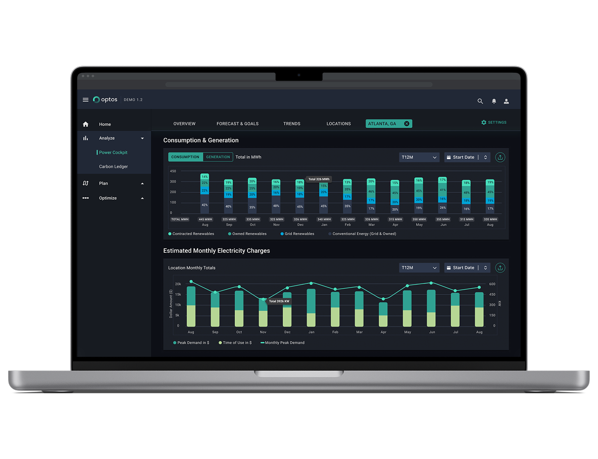 Optos Power Cockpit dashboard showing Consumption & Generation stacked bar chart and Estimated Monthly Electricity Charges chart