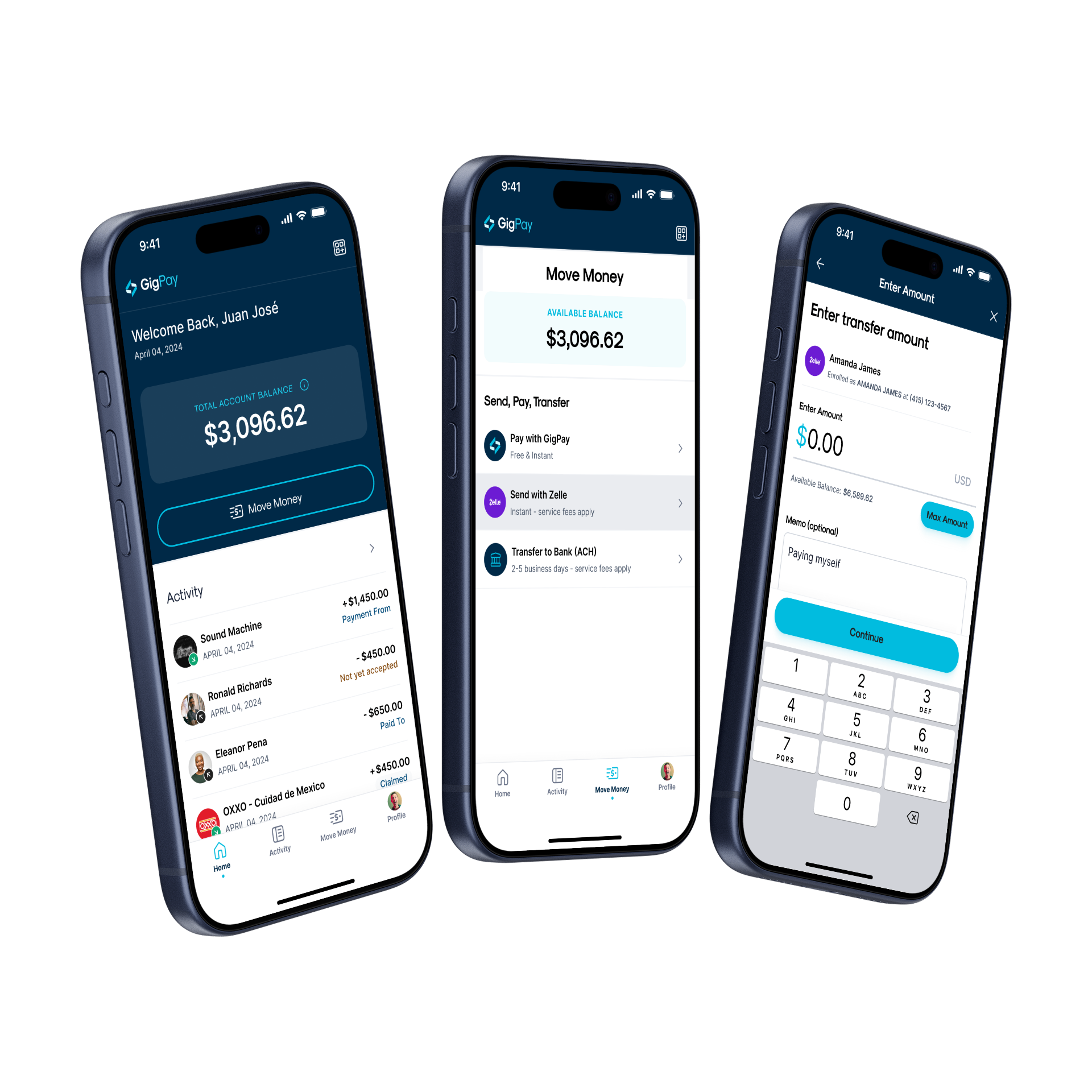 Zelle transfer flow