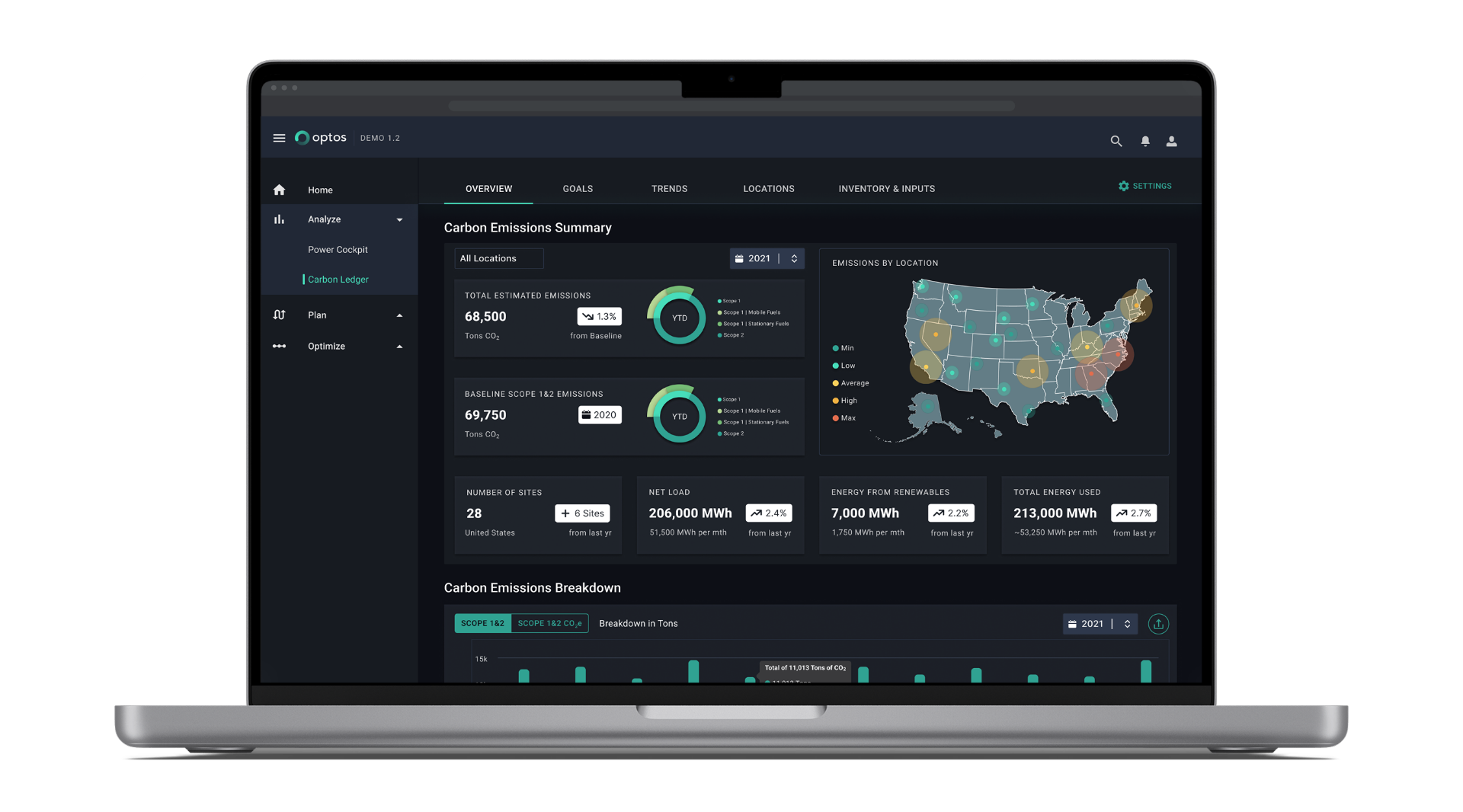 Optos Carbon Ledger overview dashboard with emissions summary, US location map, and site energy metrics